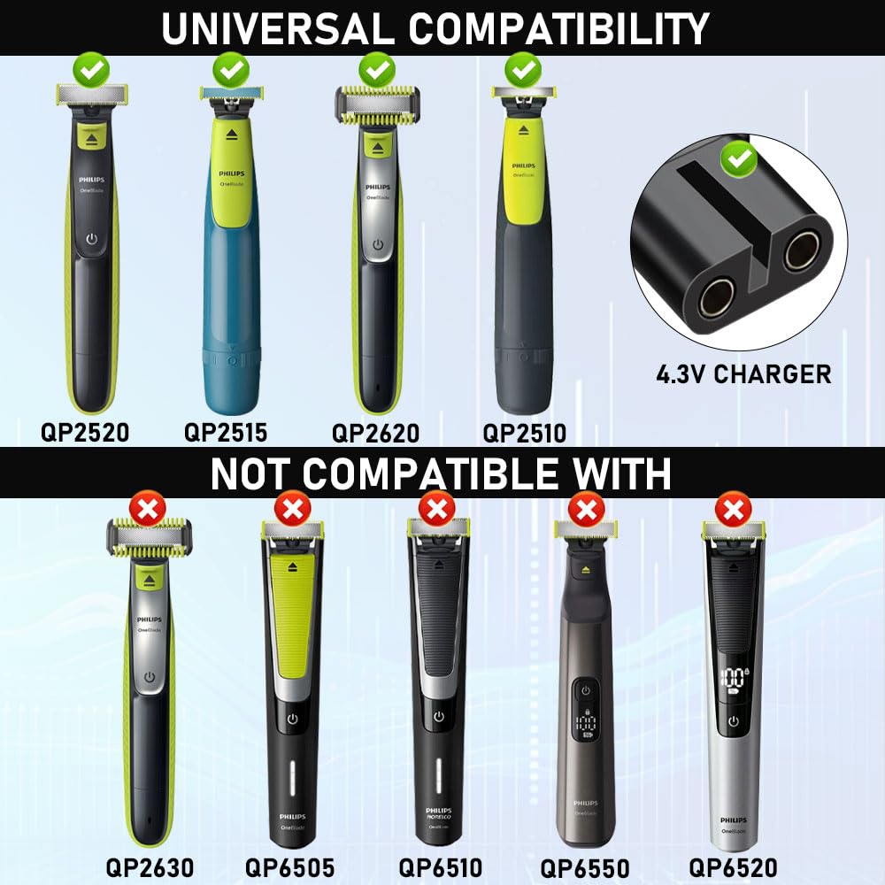 4.3V Type-C シェーバーアダプター充電器コンバータ - Aftershave のレビューと価格