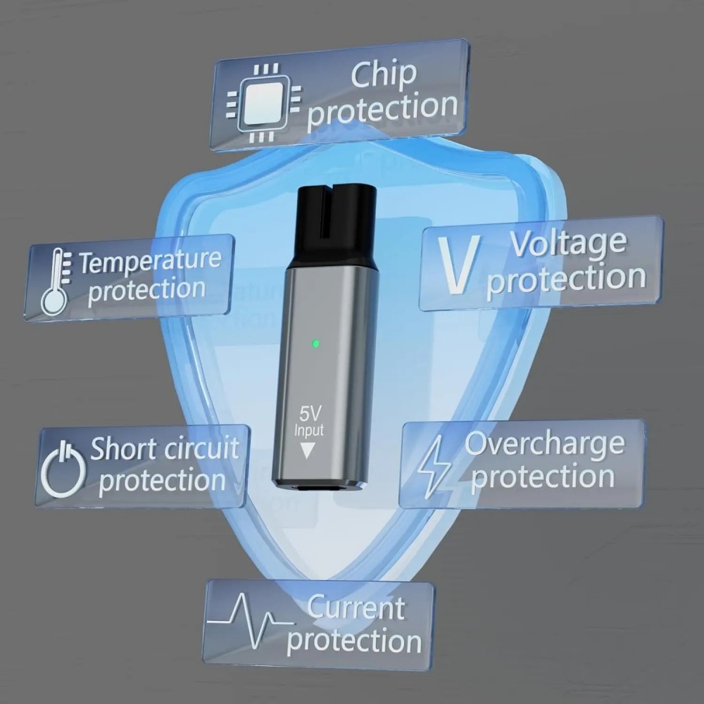 5V Type-C シェーバーアダプター充電器コンバーター  - Beard Trimmer のレビューと価格