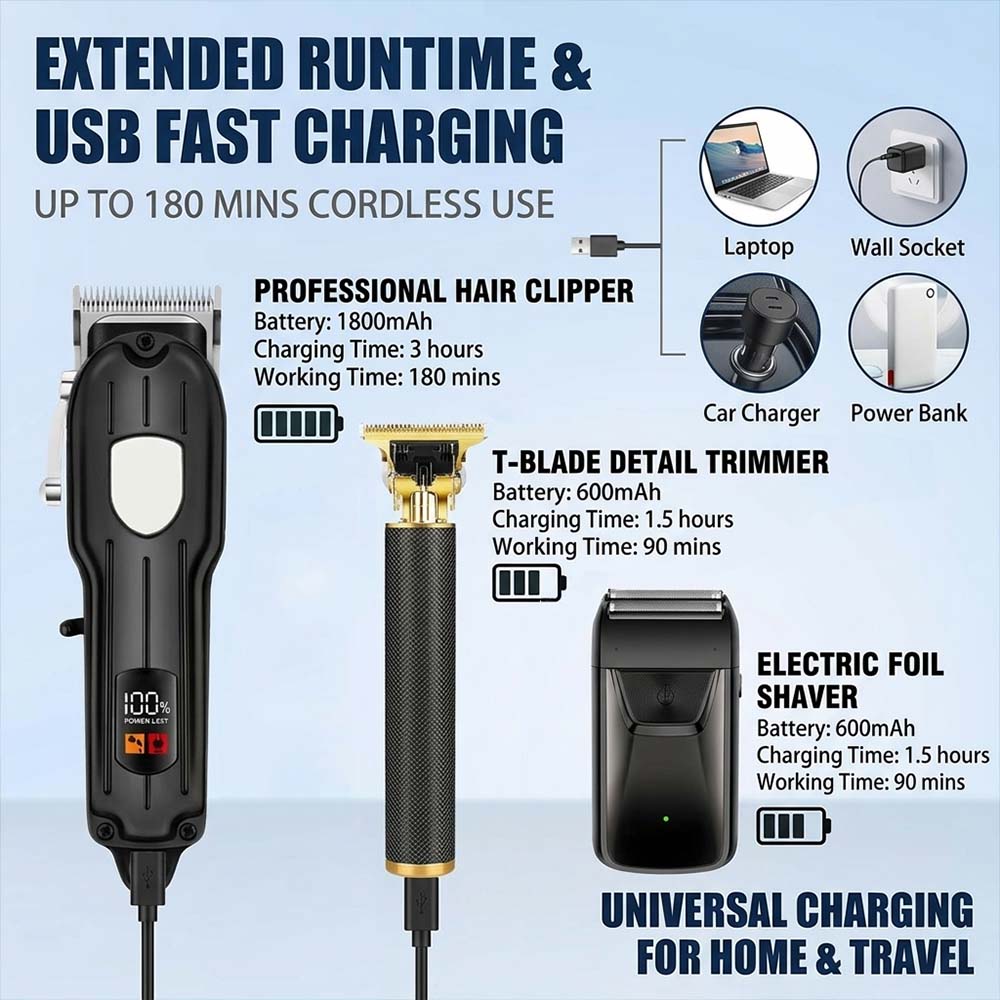 LCDディスプレイ付きプロ用バリカンセット、男性用充電式電動 - Electric Shaver Rotary のレビューと価格