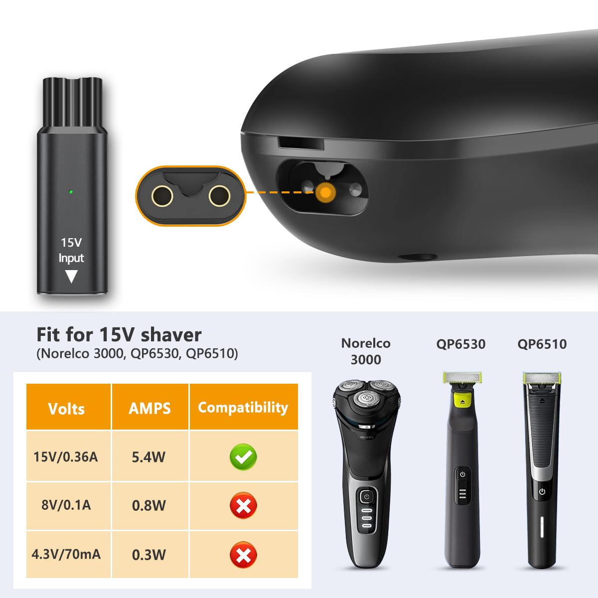 Brangdy 15V HQ8505 Type-C シェーバ - Body Trimmer のレビューと価格
